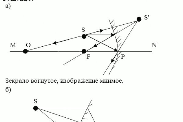 Кракен сайт даркнет зеркало